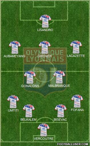 Olympique Lyonnais Formation 2013