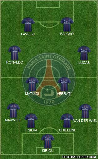 Paris Saint-Germain Formation 2013