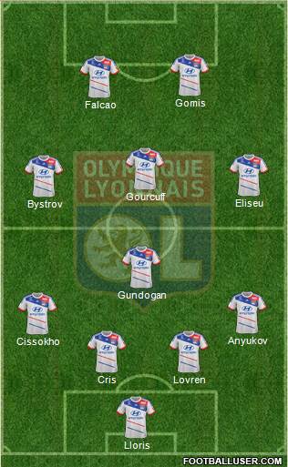 Olympique Lyonnais Formation 2013