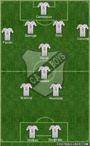 All Boys Formation 2013