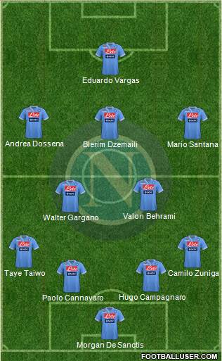 Napoli Formation 2013