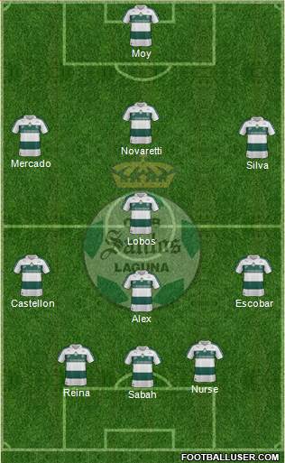 Club Deportivo Santos Laguna Formation 2013