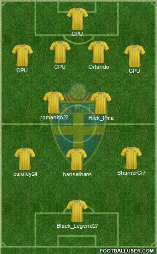 Sweden Formation 2013