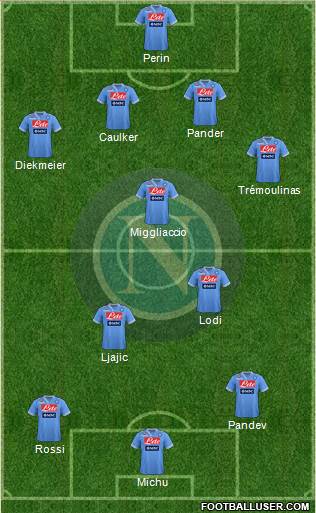 Napoli Formation 2013