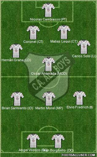 All Boys Formation 2013