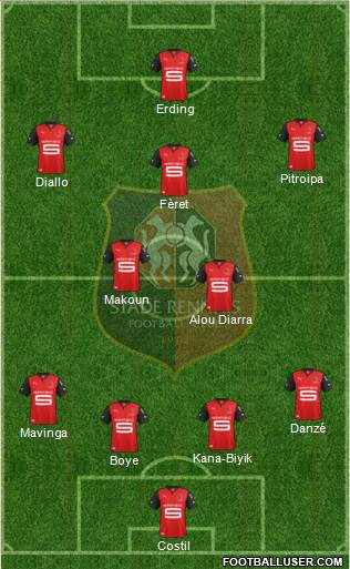 Stade Rennais Football Club Formation 2013