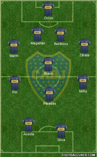 Boca Juniors Formation 2013