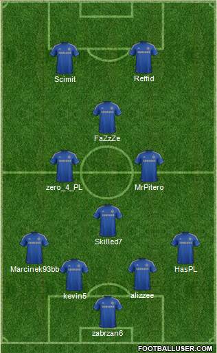 Chelsea Formation 2013