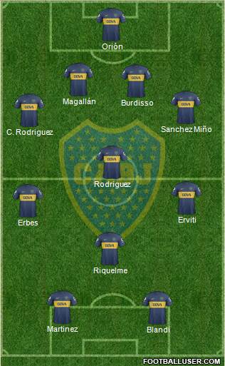 Boca Juniors Formation 2013