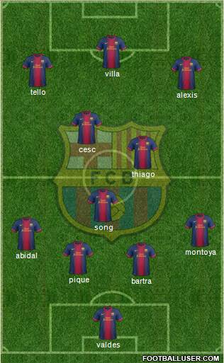 F.C. Barcelona Formation 2013