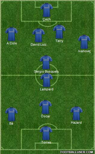 Chelsea Formation 2013