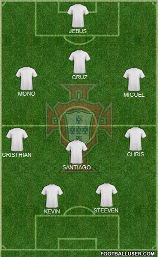 Portugal Formation 2013