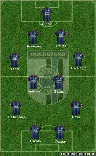 Club de Fútbol Gallos Blancos Formation 2013