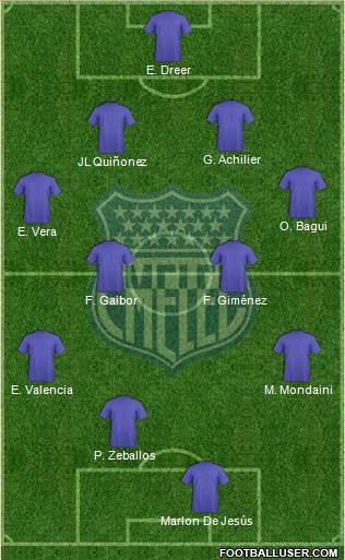 CS Emelec Formation 2013