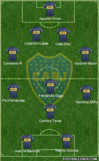 Boca Juniors Formation 2013