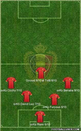 Belgium Formation 2013
