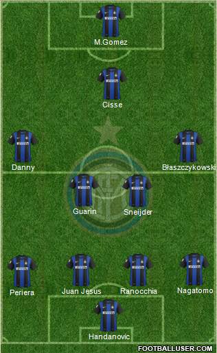 F.C. Internazionale Formation 2013