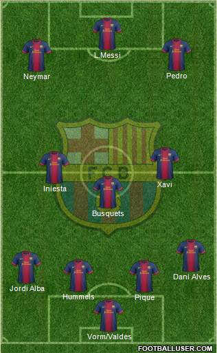 F.C. Barcelona Formation 2013