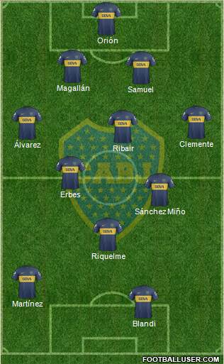 Boca Juniors Formation 2013