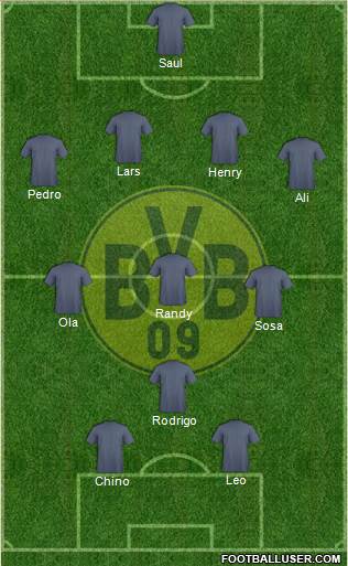 Borussia Dortmund Formation 2013