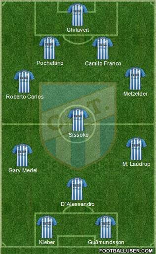 Atlético Tucumán Formation 2013