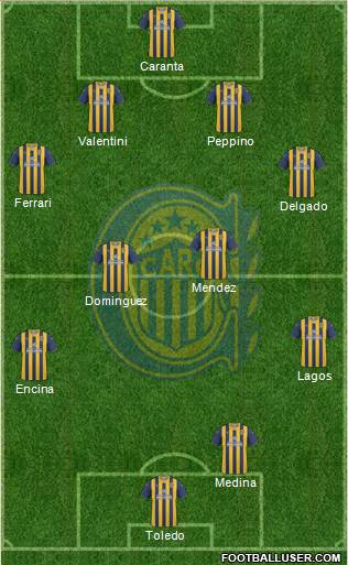 Rosario Central Formation 2013