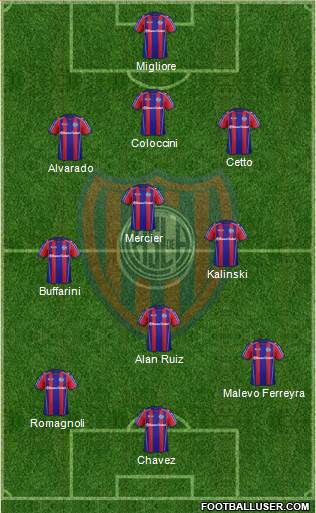 San Lorenzo de Almagro Formation 2013