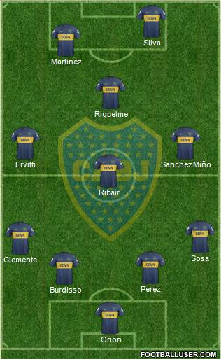 Boca Juniors Formation 2013