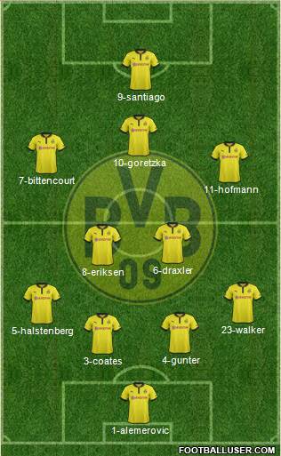 Borussia Dortmund Formation 2013