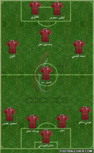 Al-Wahda (UAE) Formation 2013