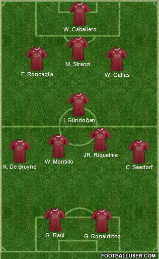 Northampton Town Formation 2013