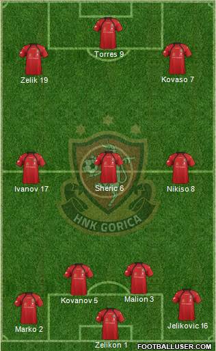 HNK Gorica Formation 2013