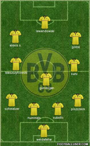 Borussia Dortmund Formation 2013