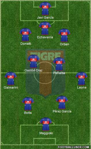 Tigre Formation 2013