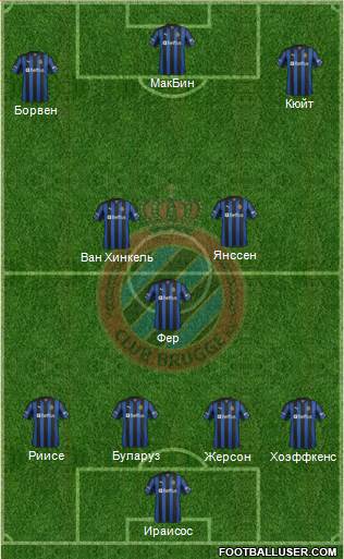 Club Brugge KV Formation 2013