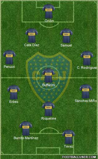 Boca Juniors Formation 2013