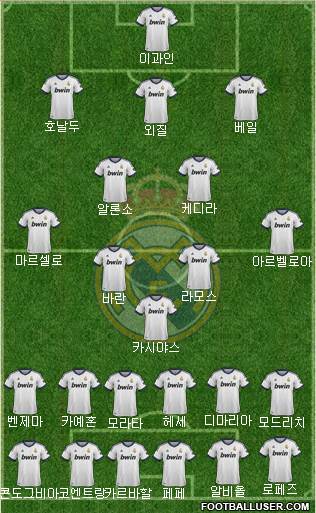 Real Madrid C.F. Formation 2013