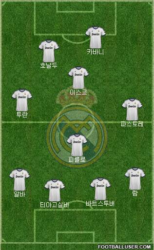 Real Madrid C.F. Formation 2013