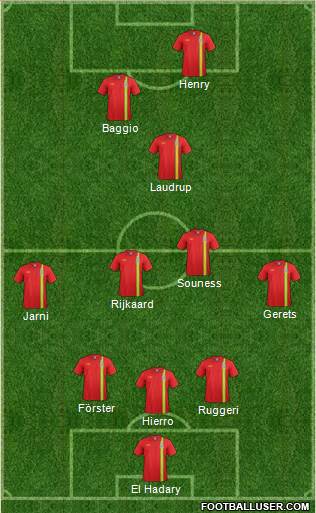 Wales Formation 2013