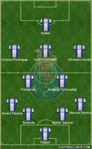 Futebol Clube do Porto - SAD Formation 2013