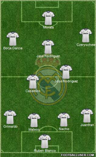 R. Madrid Castilla Formation 2013