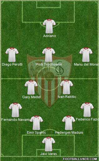 Sevilla F.C., S.A.D. Formation 2013