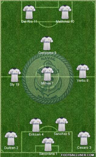 CD Naval de Talcahuano Formation 2013