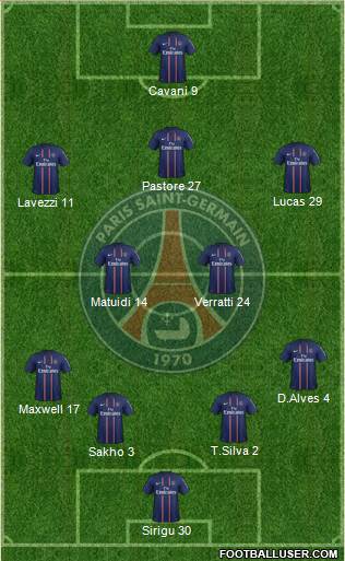 Paris Saint-Germain Formation 2013