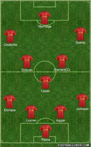Liverpool Formation 2013