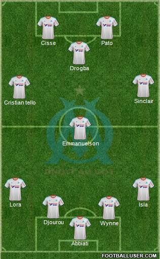 Olympique de Marseille Formation 2013