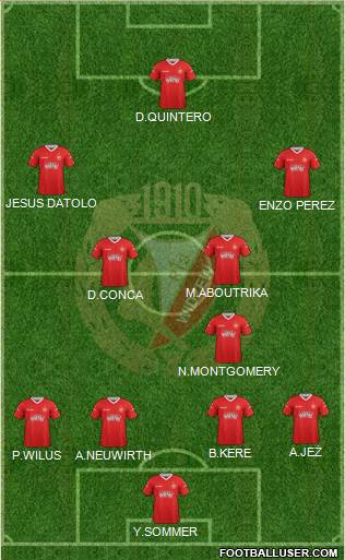 Widzew Lodz Formation 2013