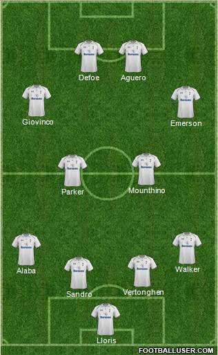 Tottenham Hotspur Formation 2013