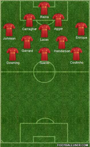 Liverpool Formation 2013