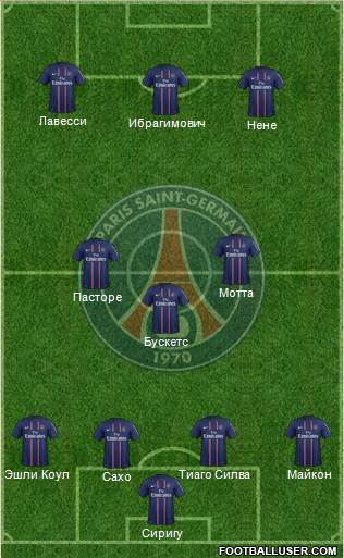 Paris Saint-Germain Formation 2013